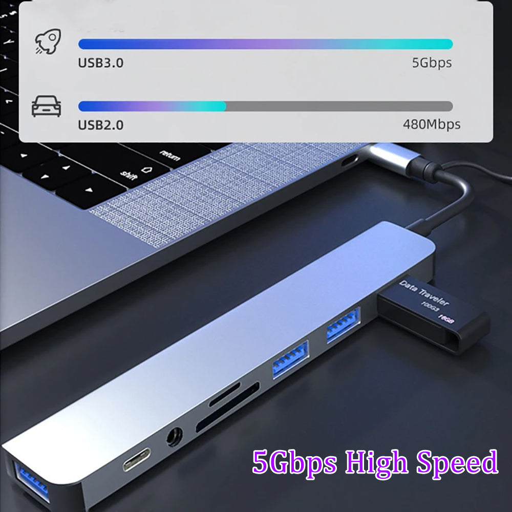 8-in-2 USB 3.0 Type-C Hub Docking Station – High-Speed 5Gbps OTG Adapter with SD/TF Card Reader for Laptop & MacBook
